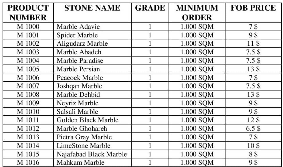 Marvelous Stone Marble Price List